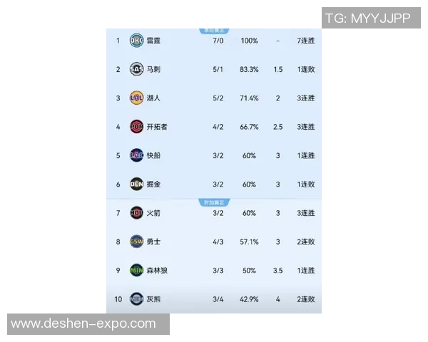 湖人对热火的历史交锋记录及未来比赛场次分析